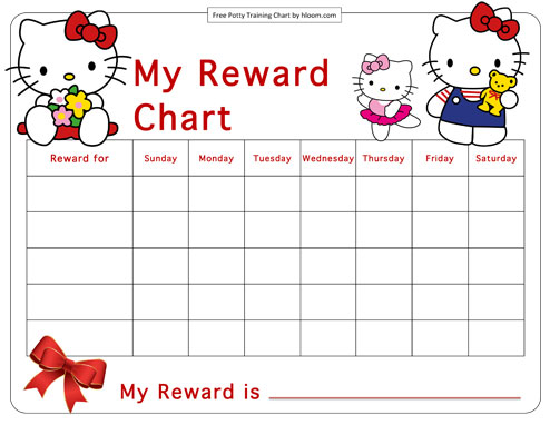 Hello Kitty Potty Chart