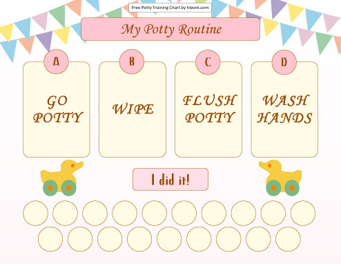 Potty-Routine-Chart